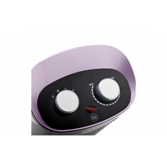 Тепловентилятор BRAYER BR4800